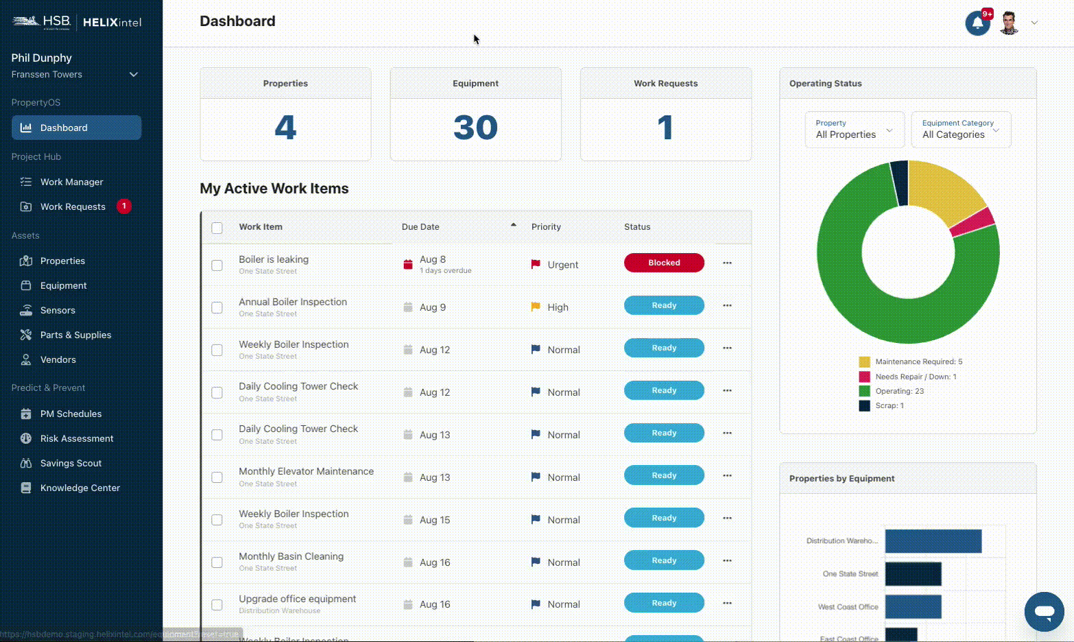 GIF_ 1. equipment record _ PM Schedules tab.gif